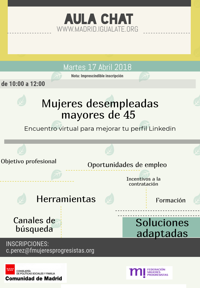 infografa difusin