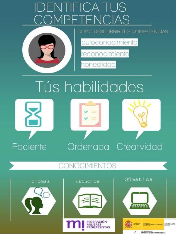 Infografa competencias