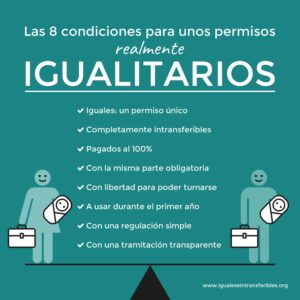 infografa