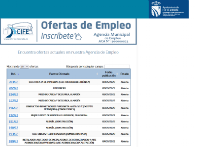 #empleo #Ofertas #Fuenlabrada