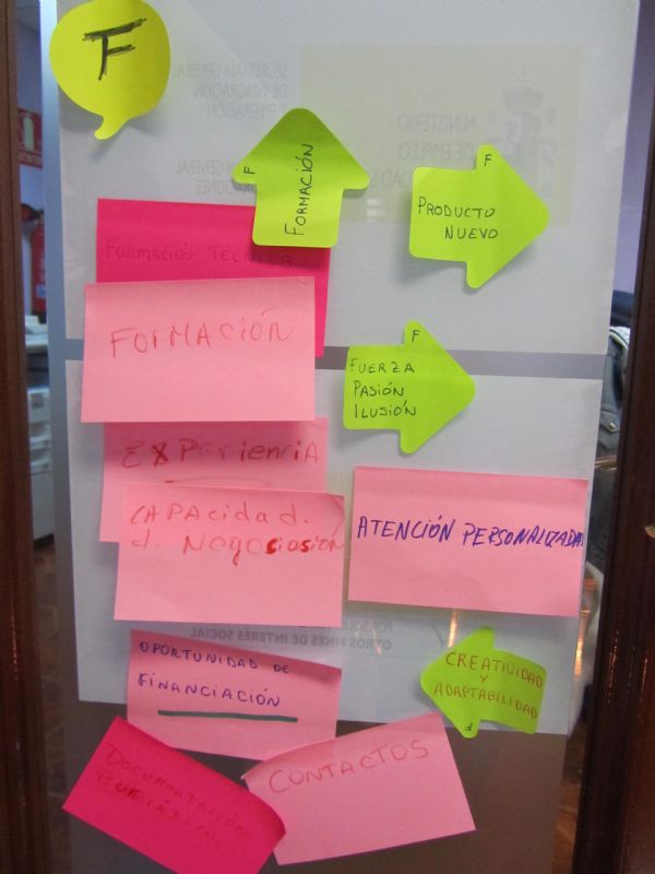post its talleres